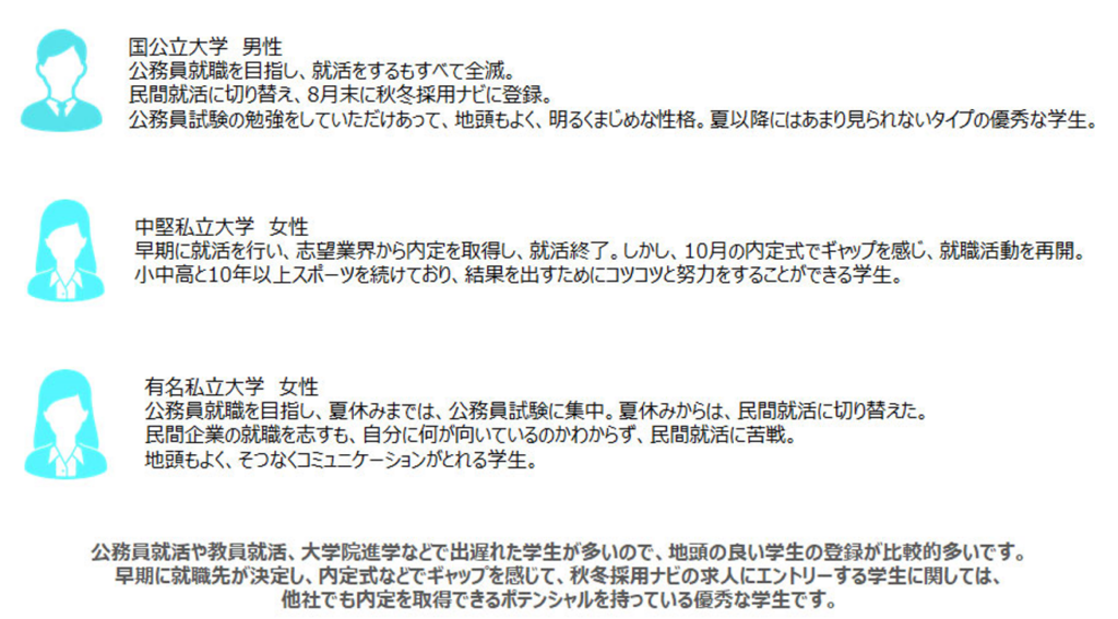 元公務員希望・元教員志望を中心に、夏以降にリスタートする優秀層と会える！